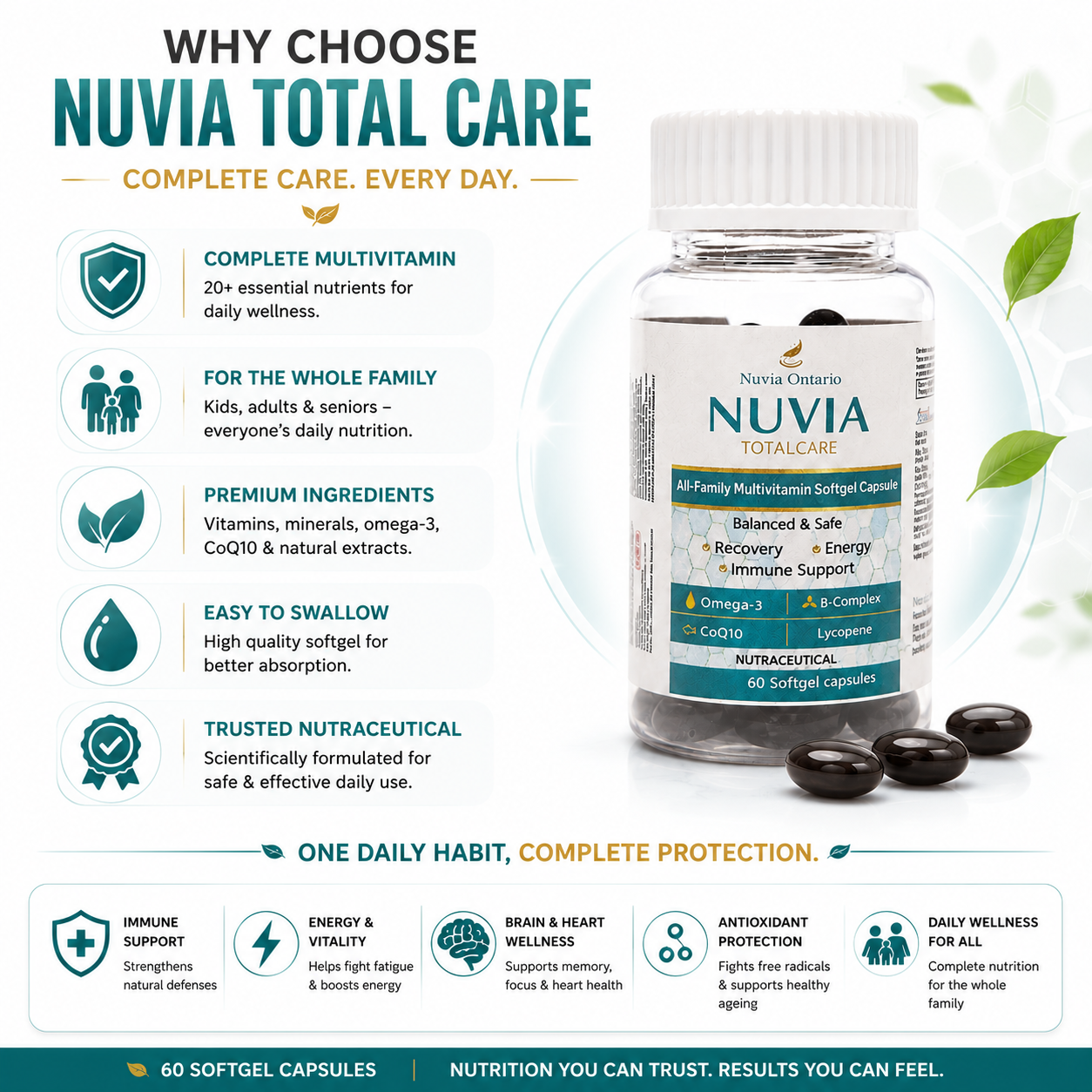 Nuvia TotalCare Multivitamin Softgel Capsules with Omega-3 & CoQ10, 60