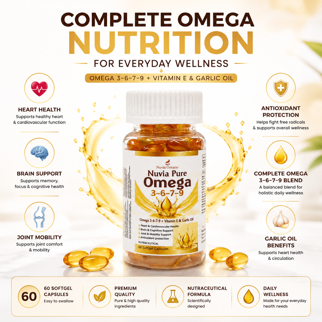 Nuvia Pure Omega 3-6-7-9 Softgel Capsules with Vitamin E, 60