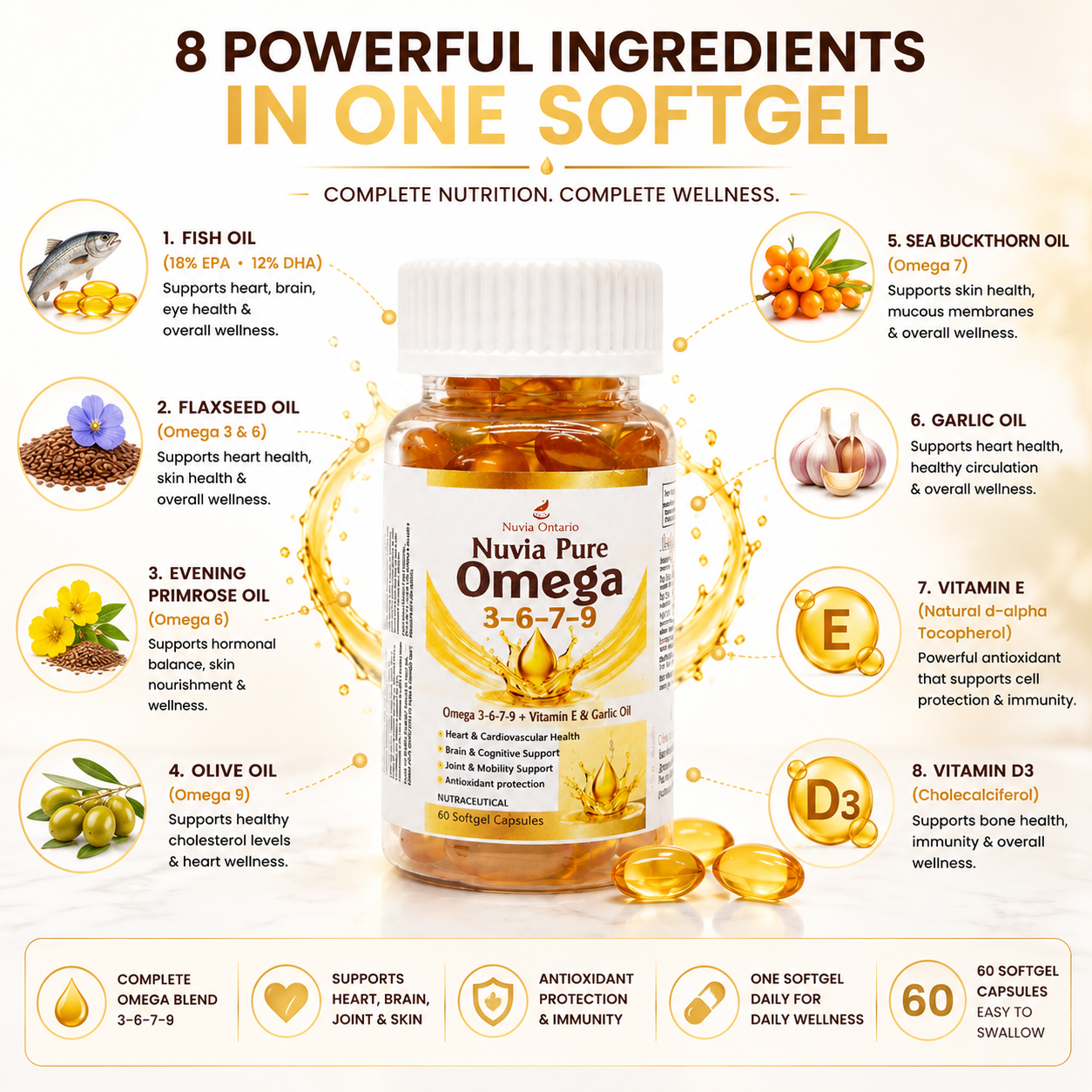 Nuvia Pure Omega 3-6-7-9 Softgel Capsules with Vitamin E, 60